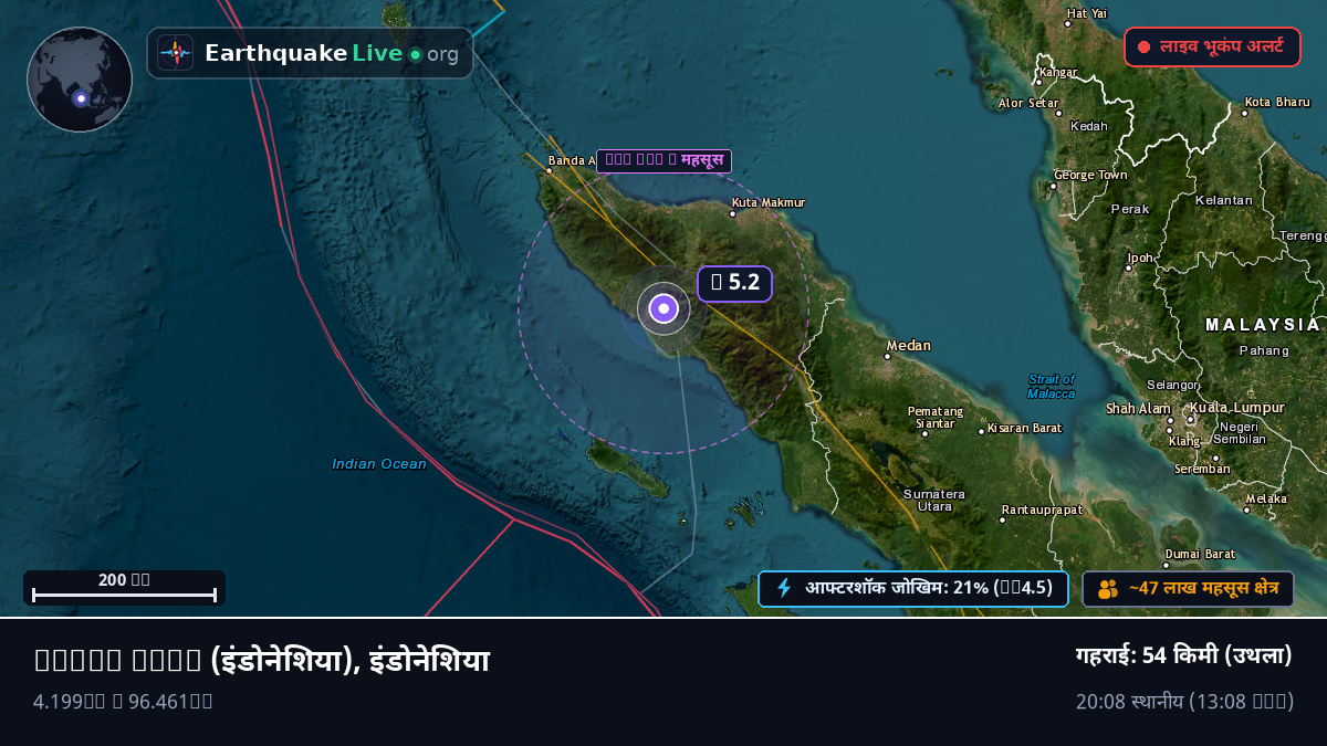 Aceh, इंडोनेशिया