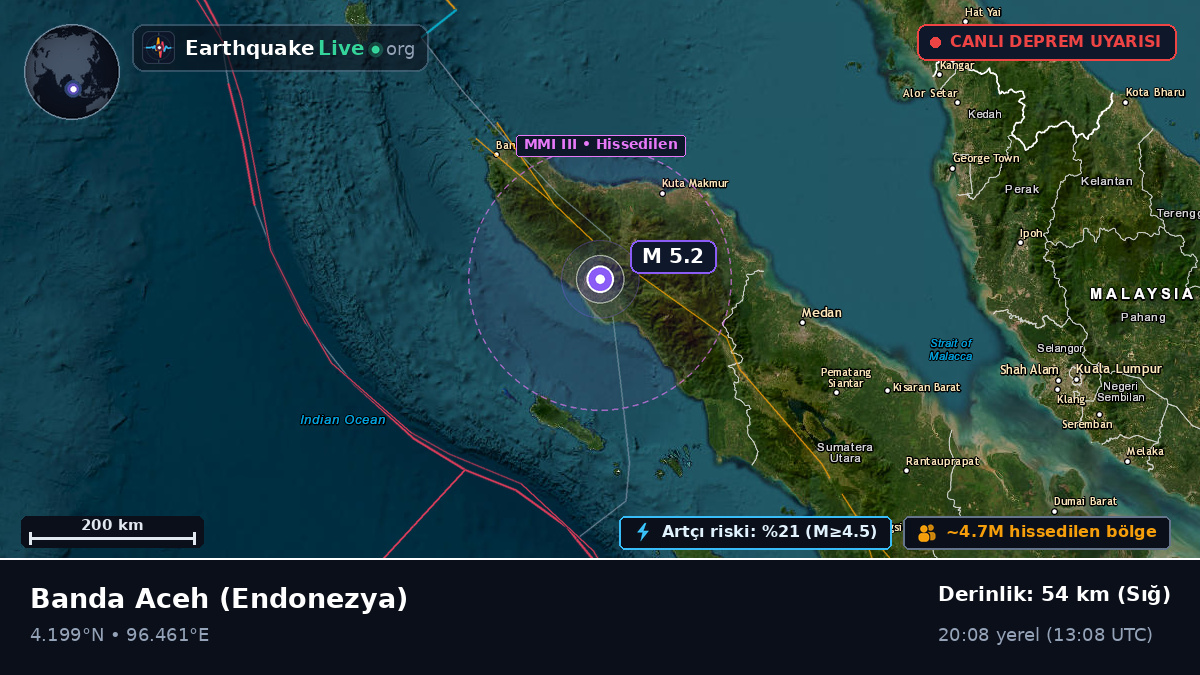 Aceh, Endonezya