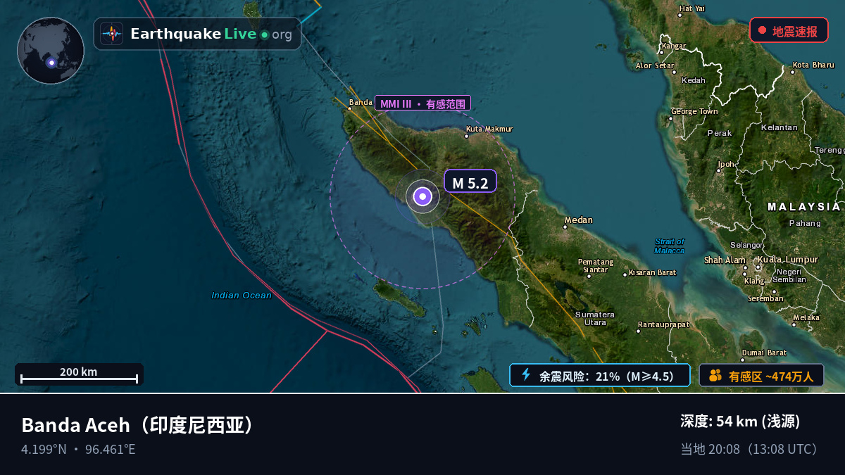 Aceh, 印度尼西亚