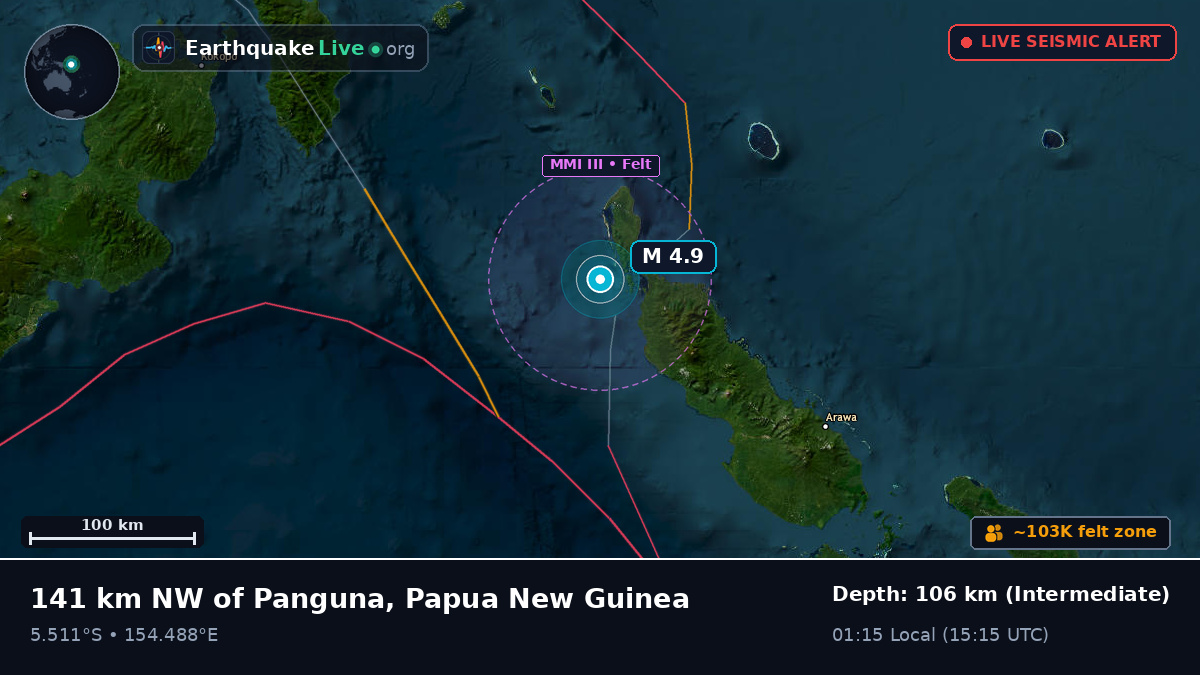 Solomon Sea (Papua New Guinea)