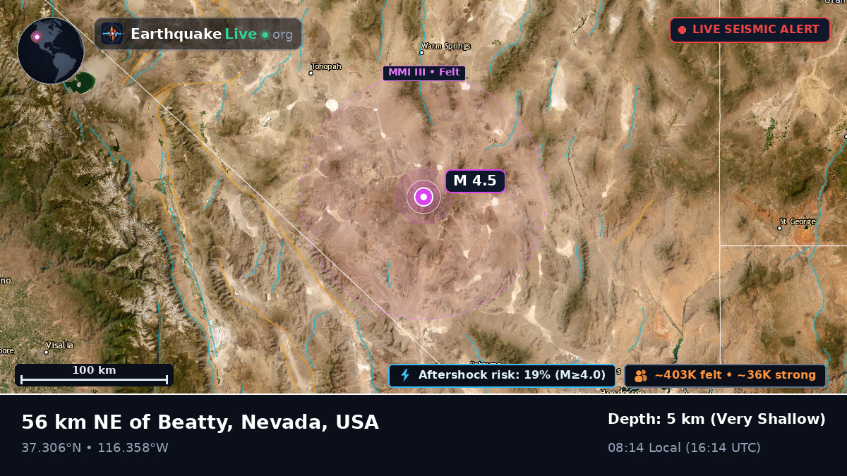 Nevada, USA