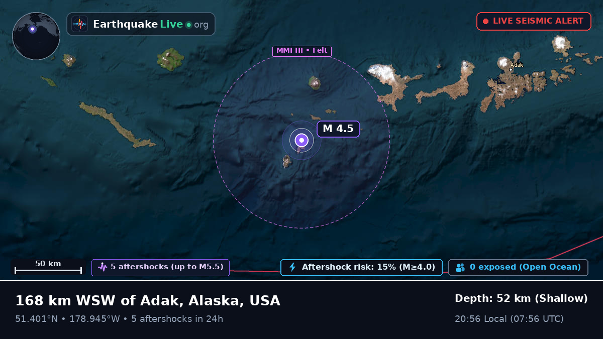 Aleutian Islands (USA)