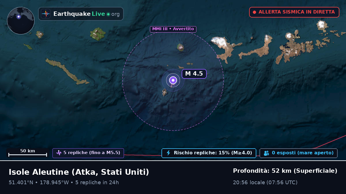 Isole Aleutine (Stati Uniti)