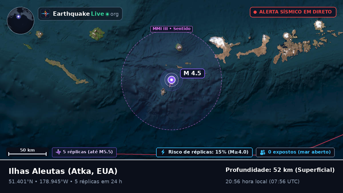 Ilhas Aleutas (EUA)