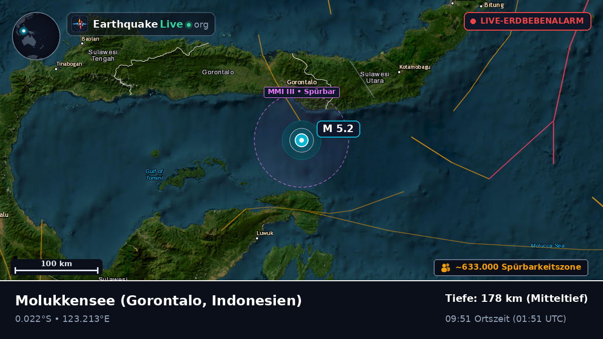 Molukkensee (Indonesien)