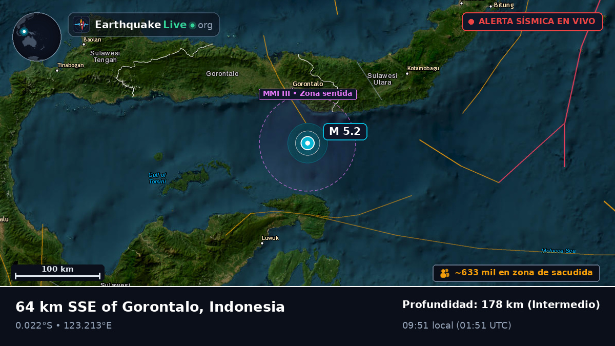 Mar de Molucas (Indonesia)