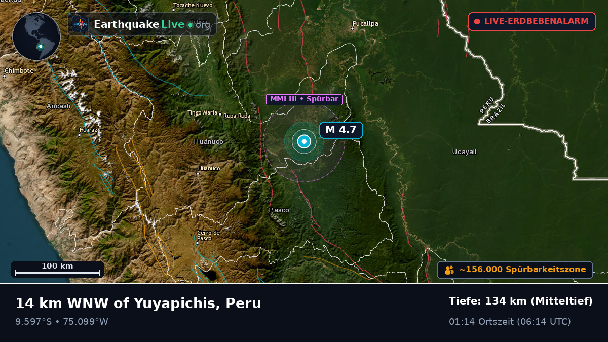 Huánuco, Peru