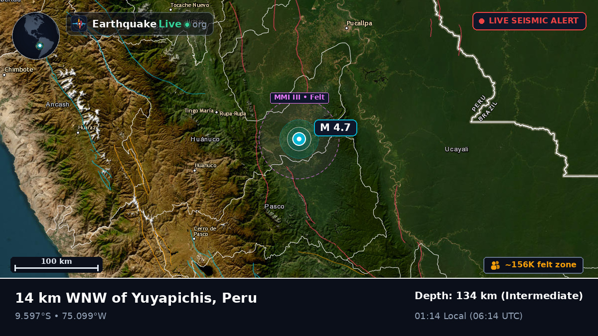 Huánuco, Peru