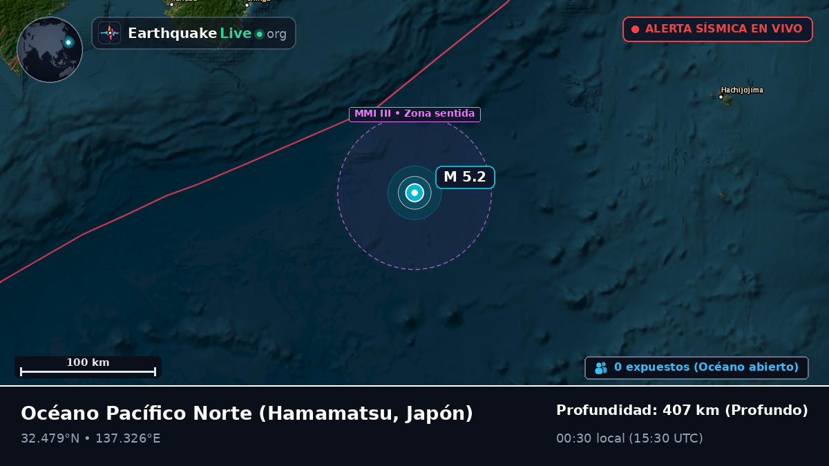 Océano Pacífico Norte (Japón)