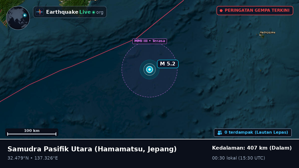 Samudra Pasifik Utara (Jepang)