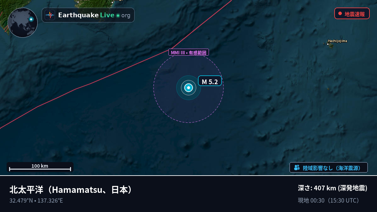 北太平洋 (日本)