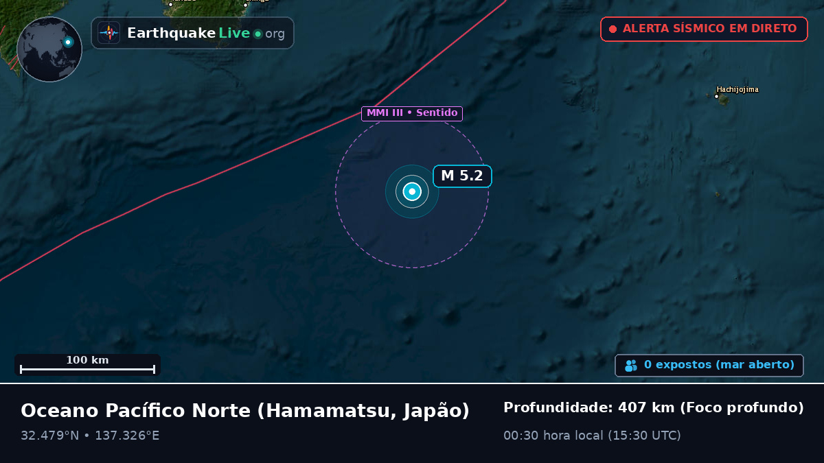 Oceano Pacífico Norte (Japão)