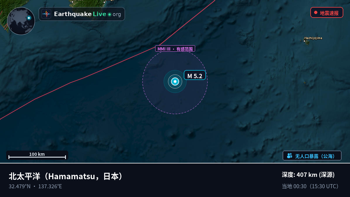 北太平洋 (日本)