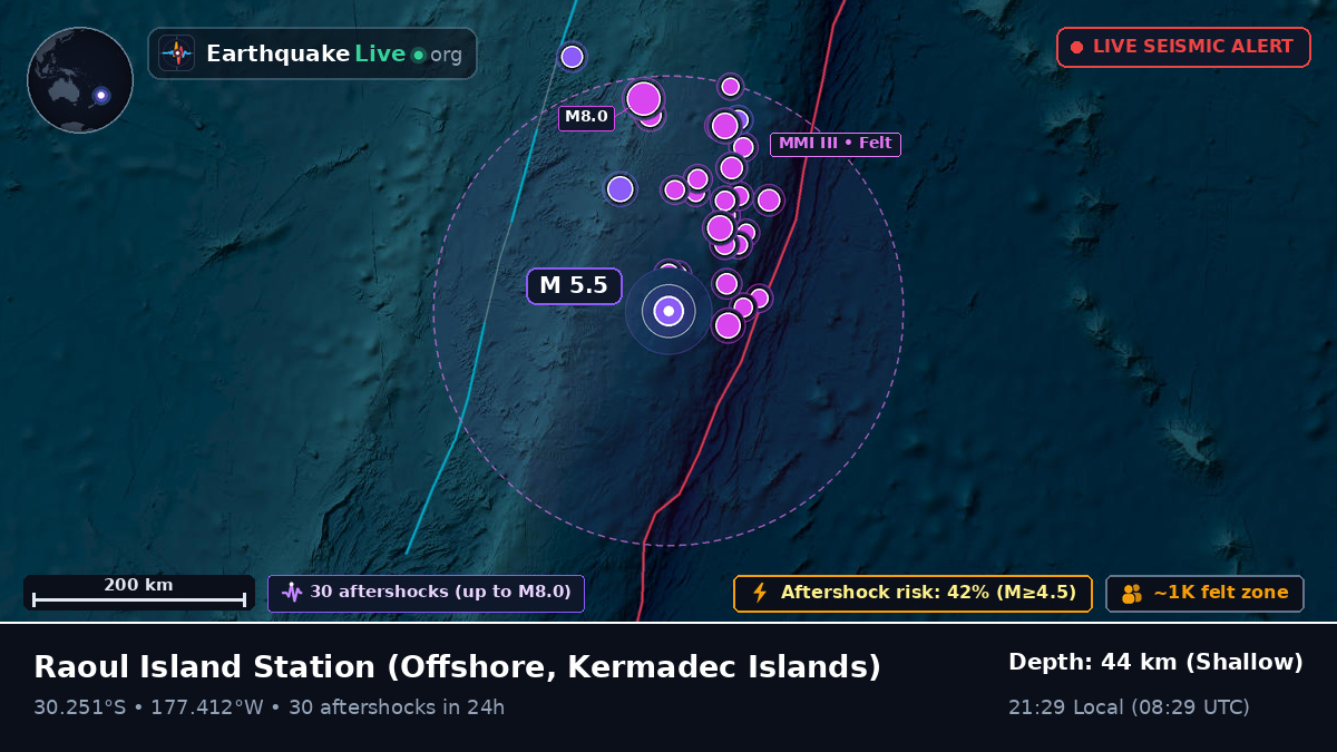 Off the coast of Raoul Island Station, Kermadec Islands