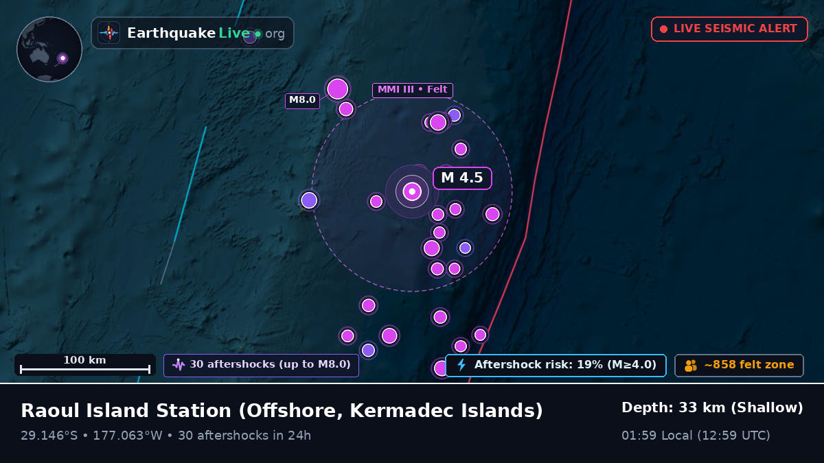 Off the coast of Raoul Island Station, Kermadec Islands