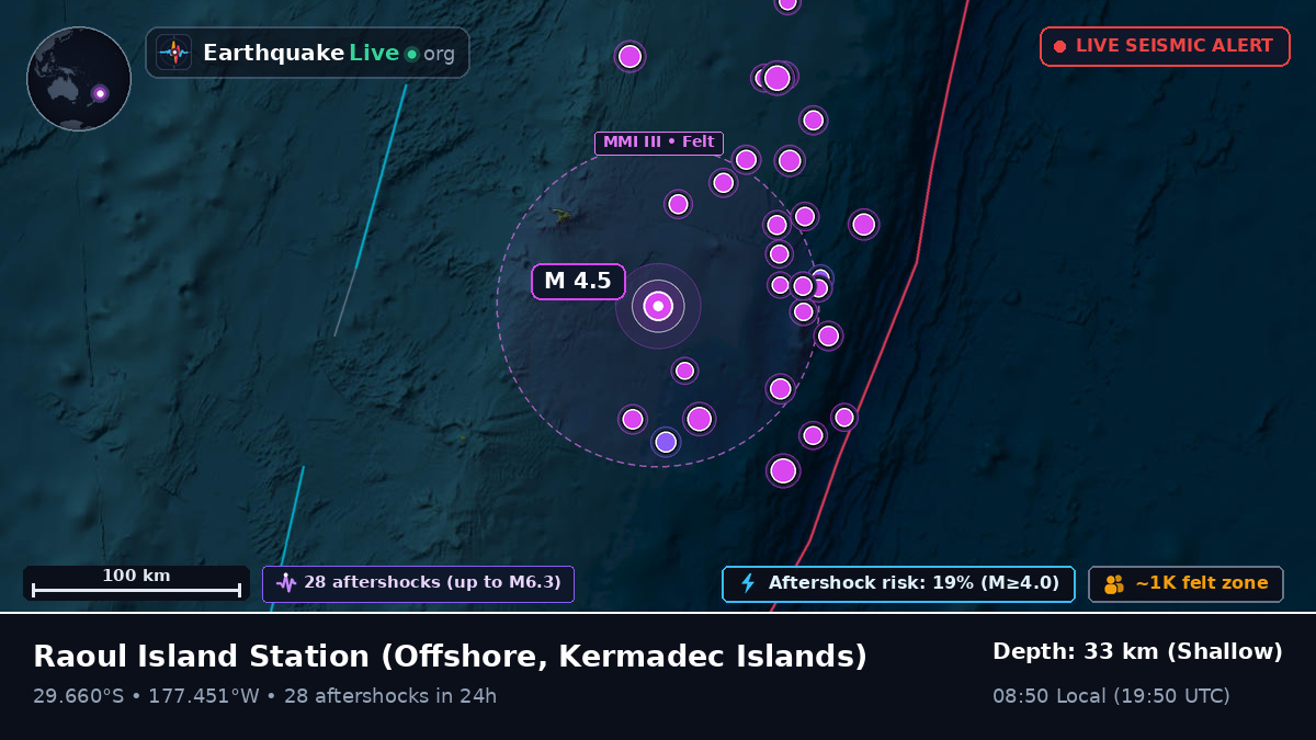 Off the coast of Raoul Island Station, Kermadec Islands