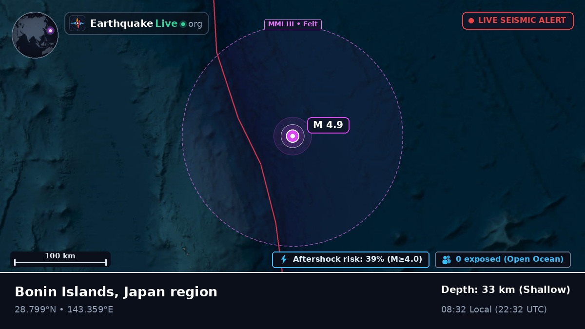 North Pacific Ocean (Japan)