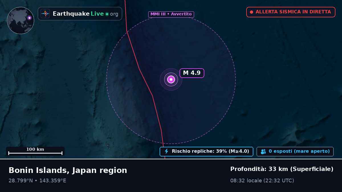 Oceano Pacifico settentrionale (Giappone)