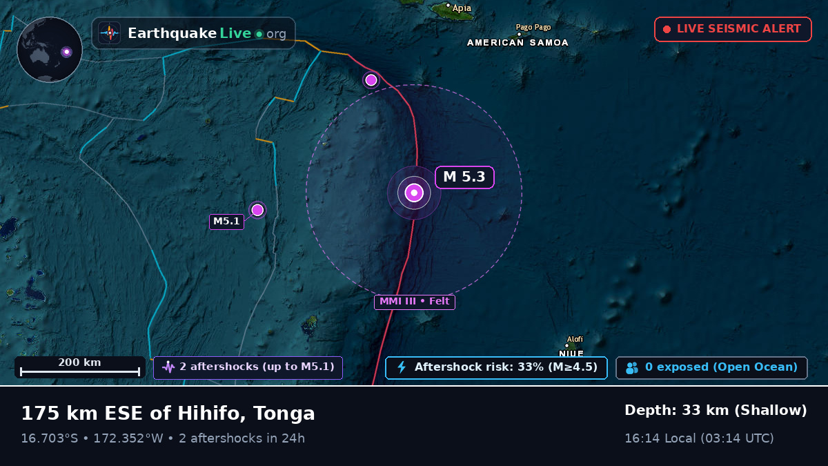 South Pacific Ocean (Tonga)
