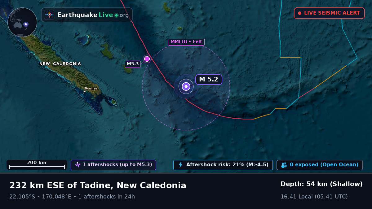 South Pacific Ocean (New Caledonia)