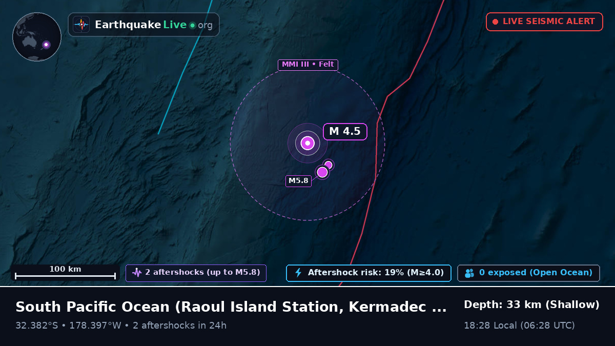 South Pacific Ocean (Kermadec Islands)