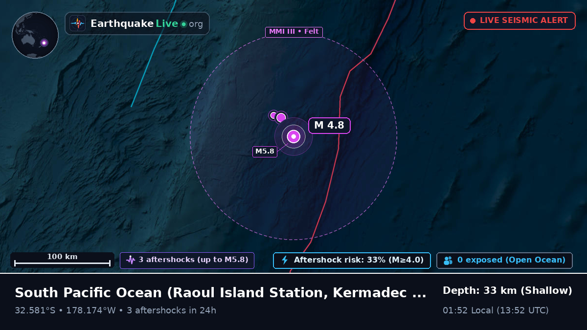 South Pacific Ocean (Kermadec Islands)