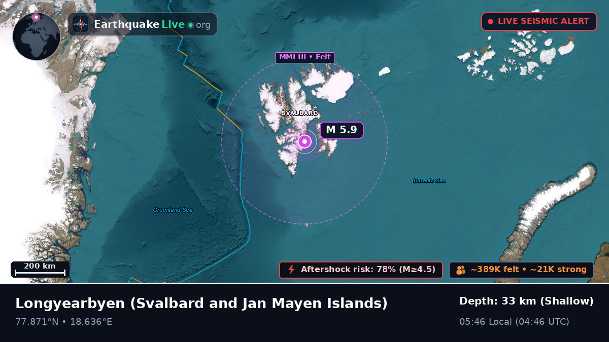 Svalbard, Svalbard and Jan Mayen Islands