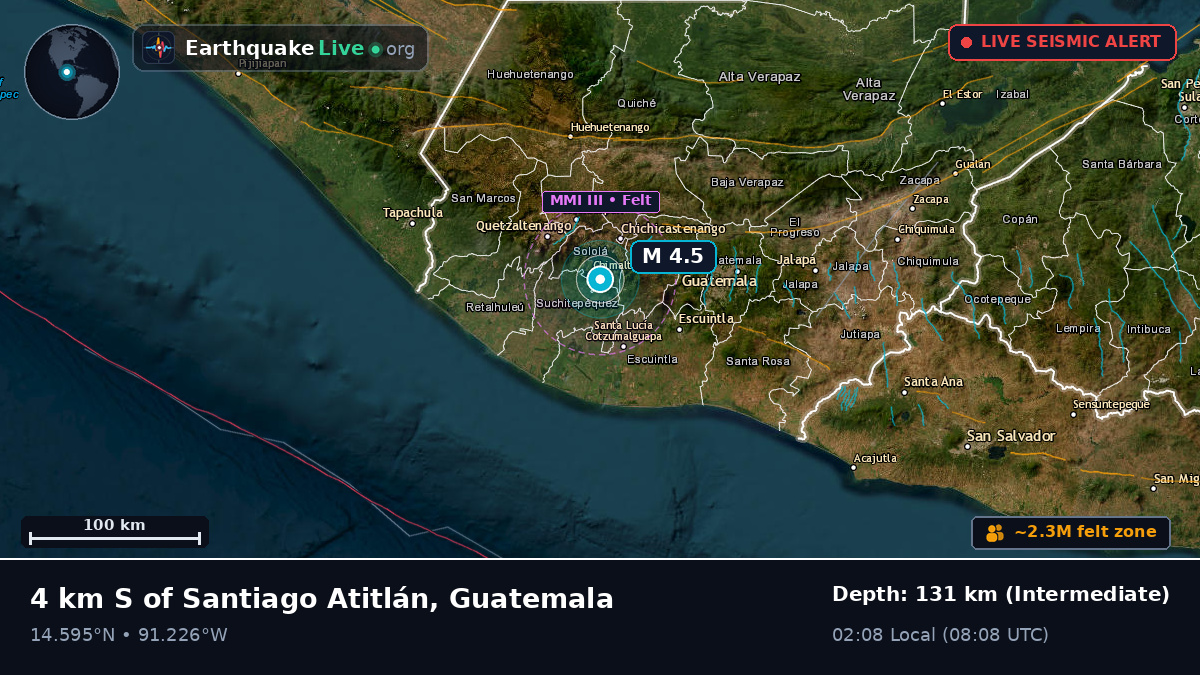 Quezaltenango, Guatemala
