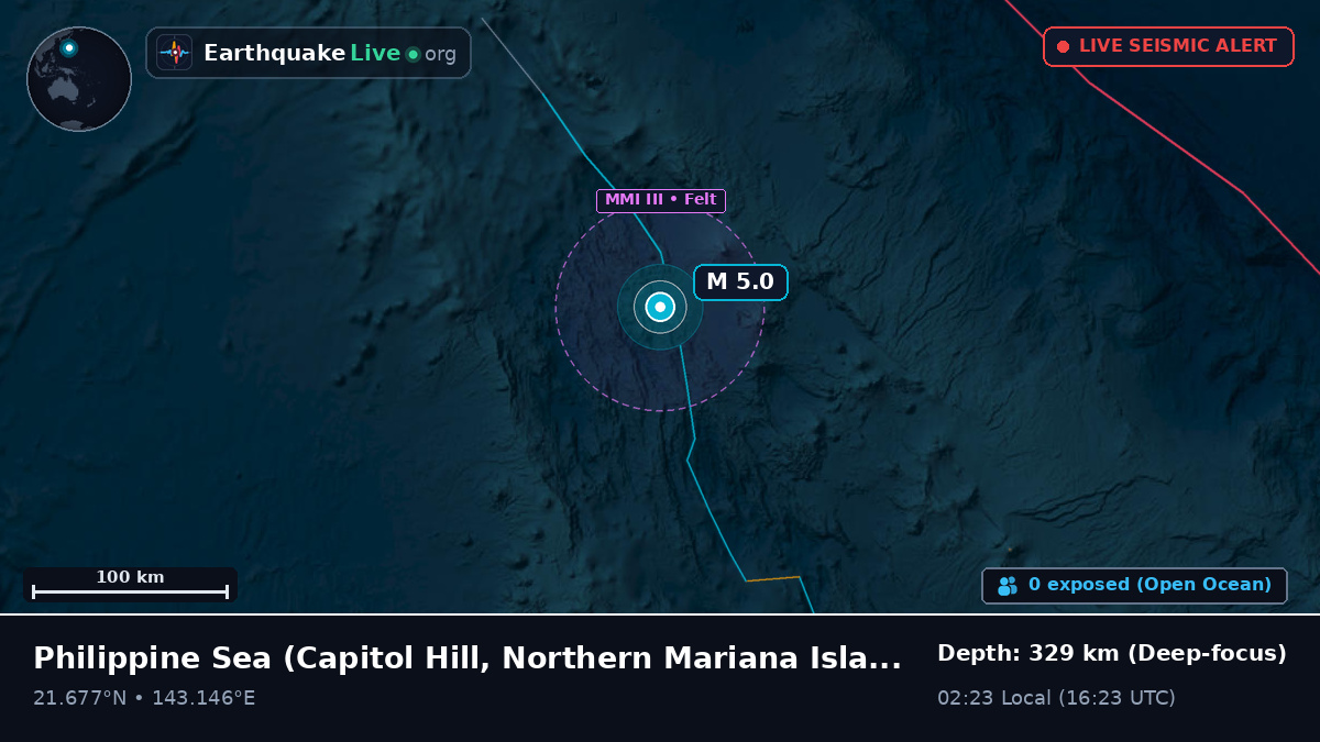 Philippine Sea (Northern Mariana Islands)