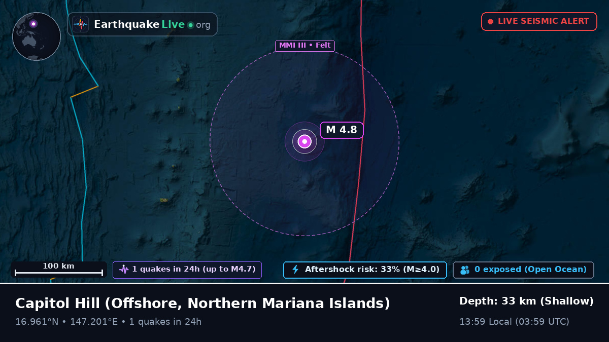 Off the coast of Capitol Hill, Northern Mariana Islands