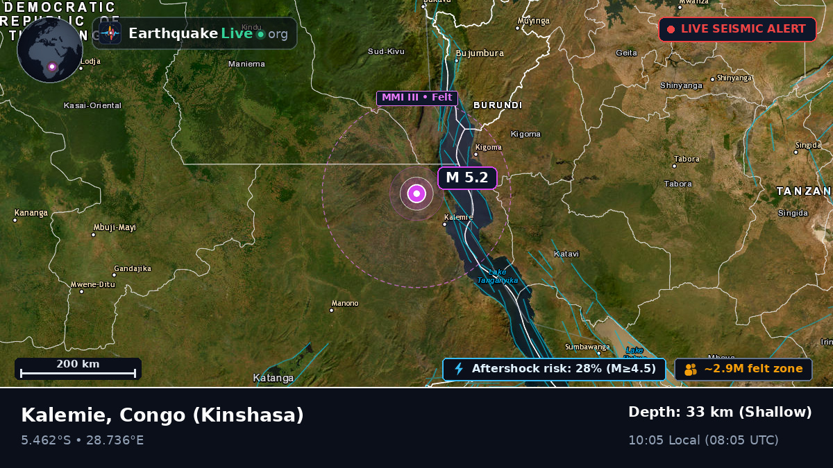 Katanga, Congo (Kinshasa)