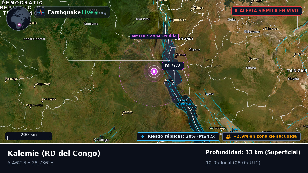 Katanga, RD del Congo