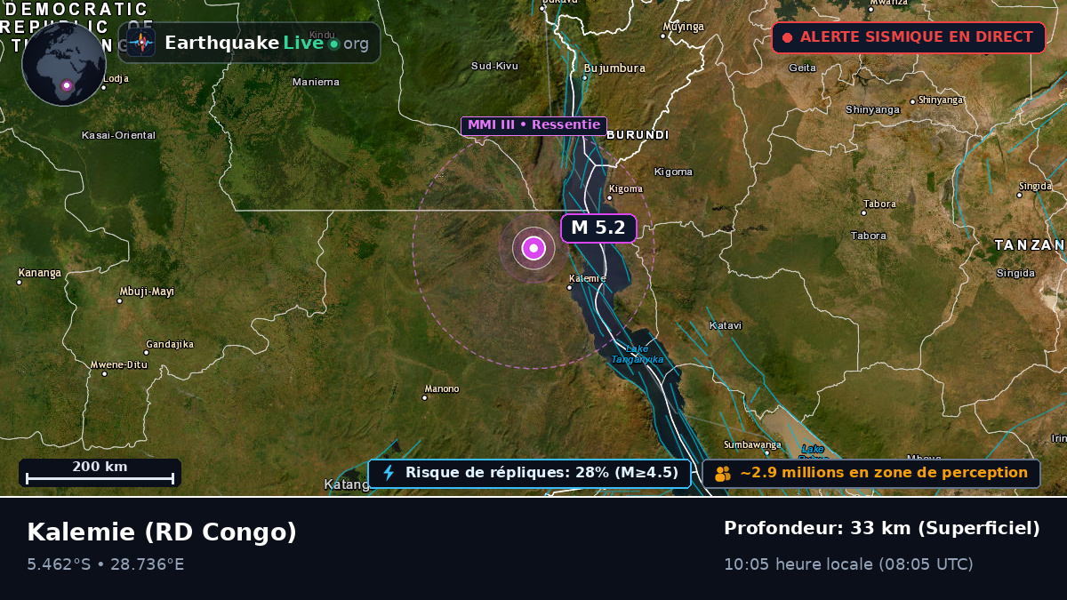 Katanga, RD Congo