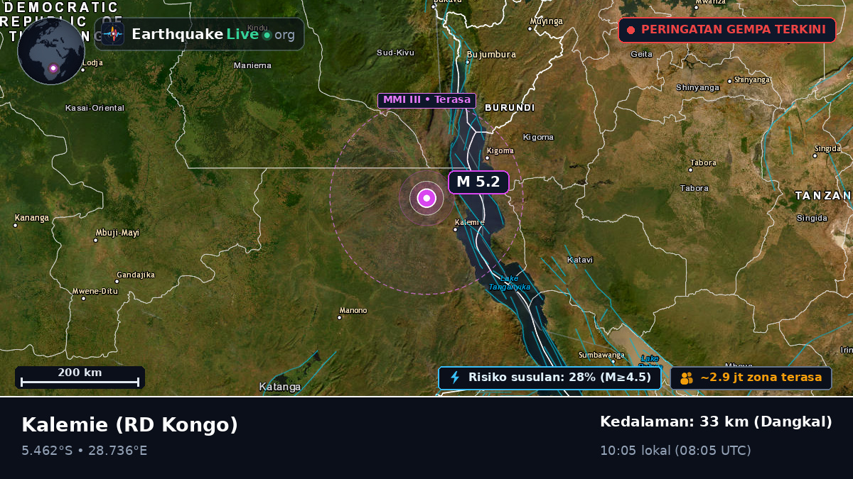 Katanga, RD Kongo