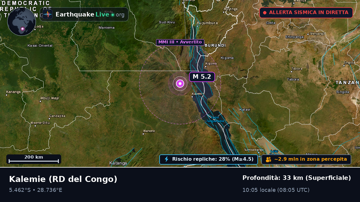 Katanga, RD del Congo