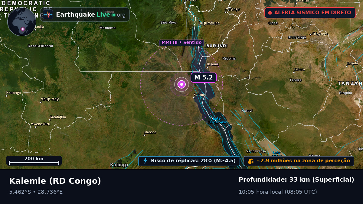 Katanga, RD Congo