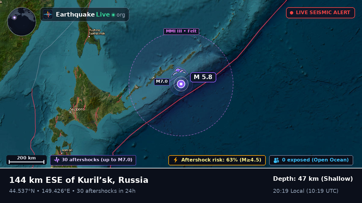 North Pacific Ocean (Japan)
