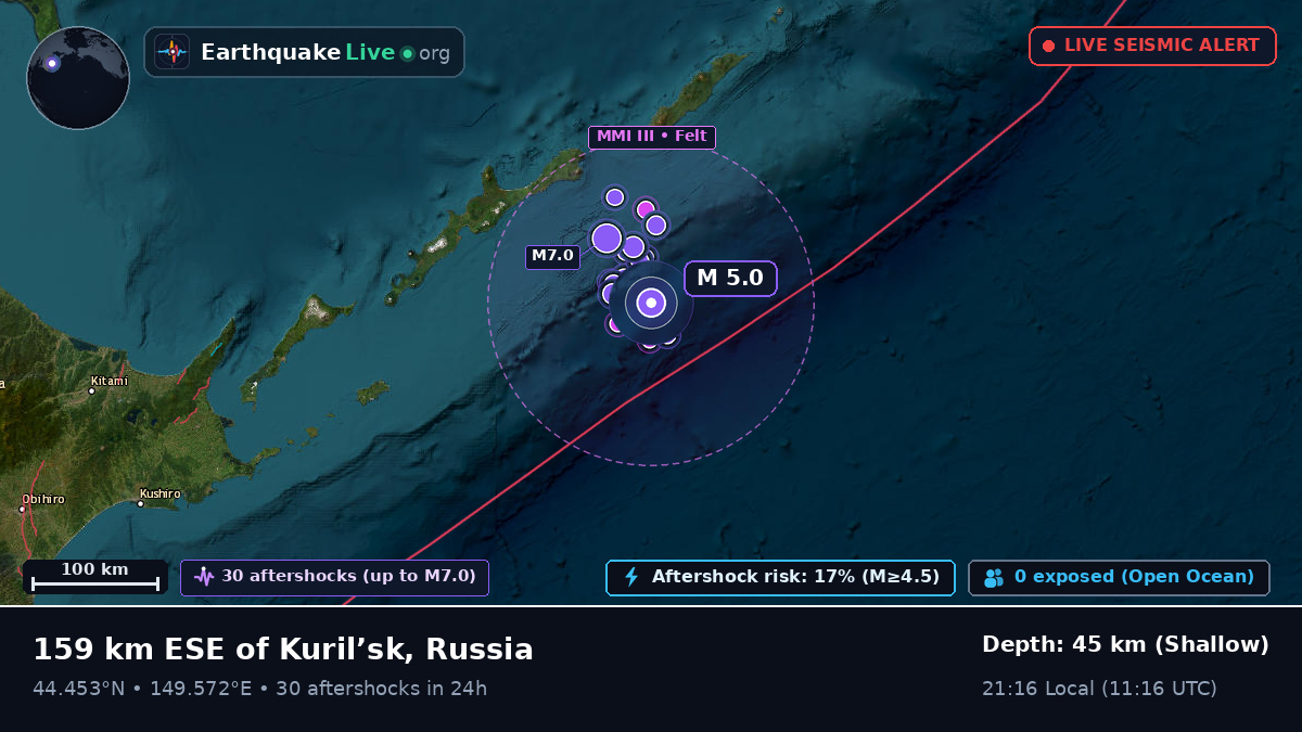 North Pacific Ocean (Japan)