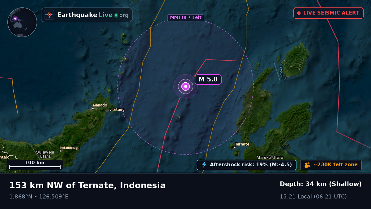 Molucca Sea (Indonesia)