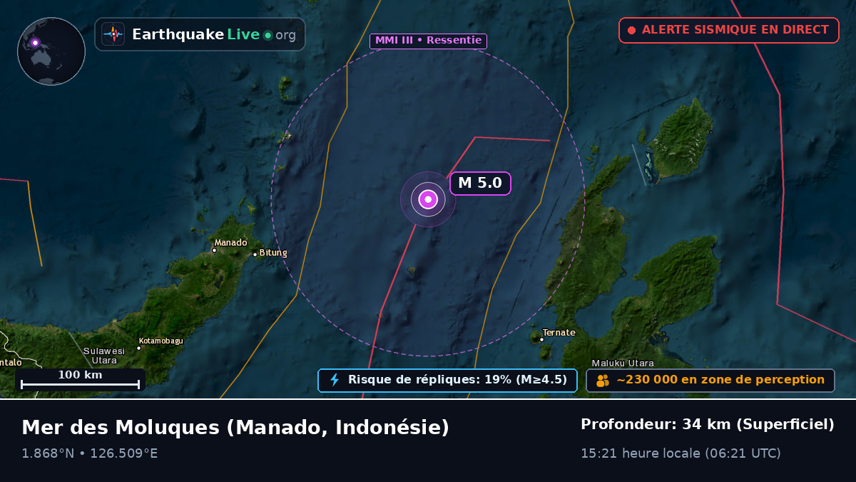 Mer des Moluques (Indonésie)