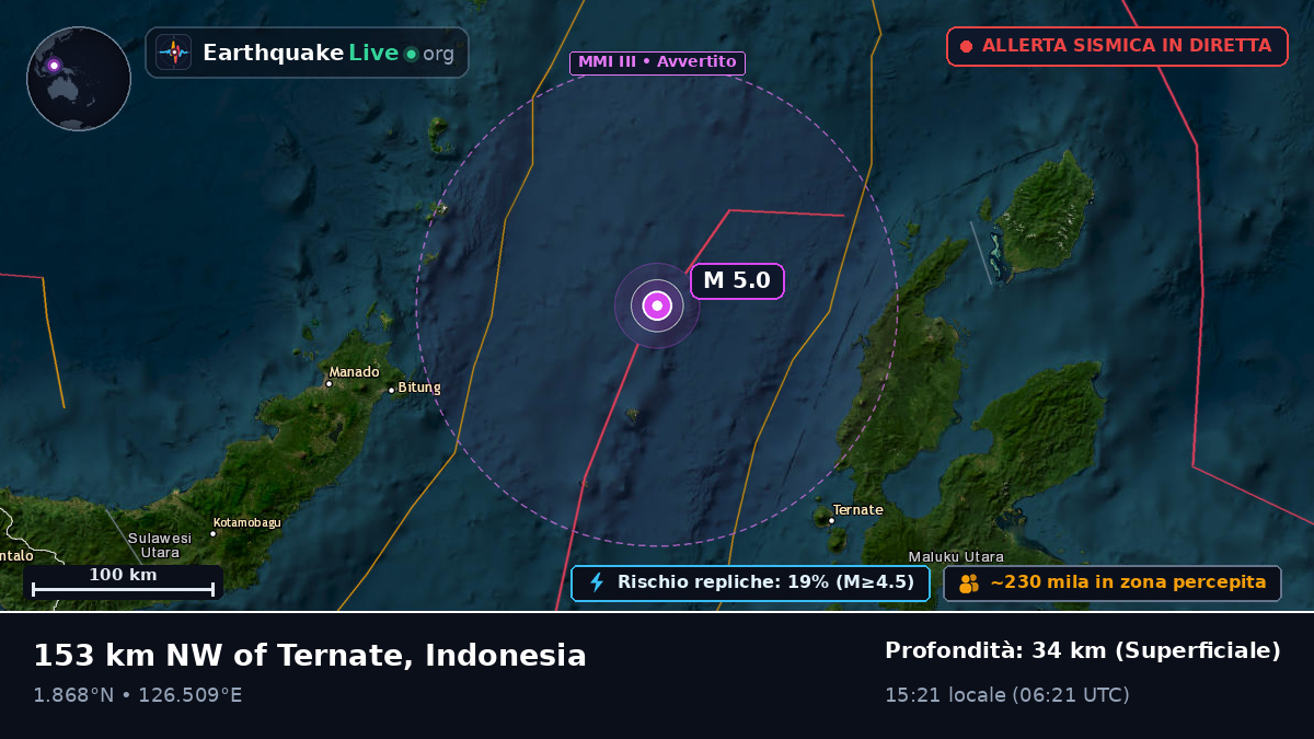Mare delle Molucche (Indonesia)