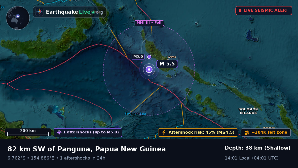 Solomon Sea (Papua New Guinea)