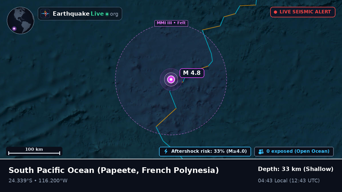 South Pacific Ocean (French Polynesia)