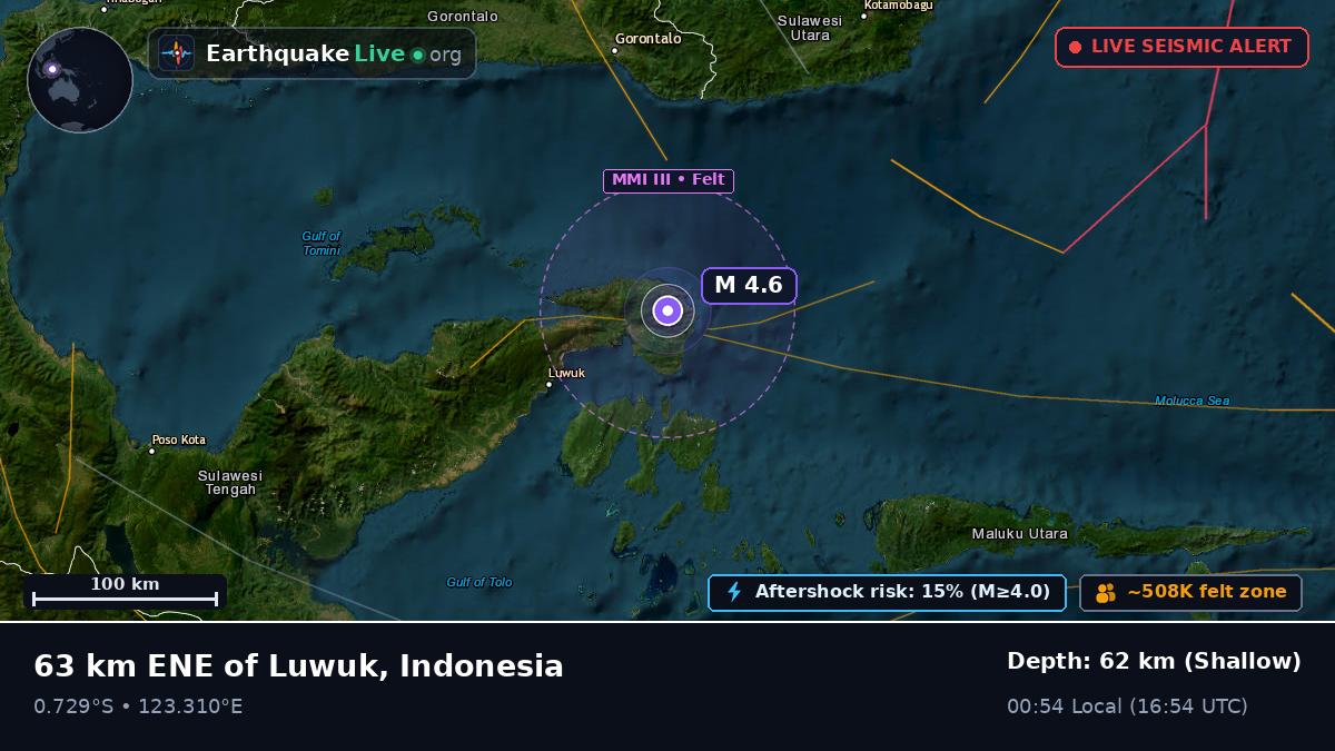 Molucca Sea (Indonesia)