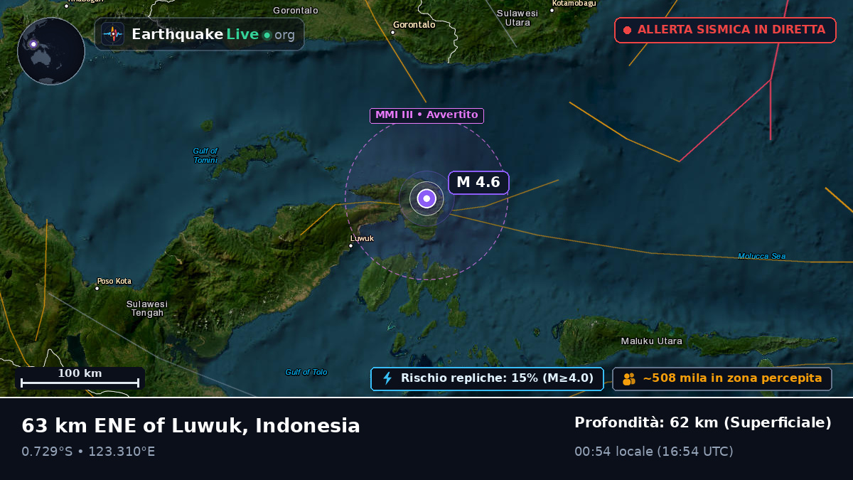 Mare delle Molucche (Indonesia)