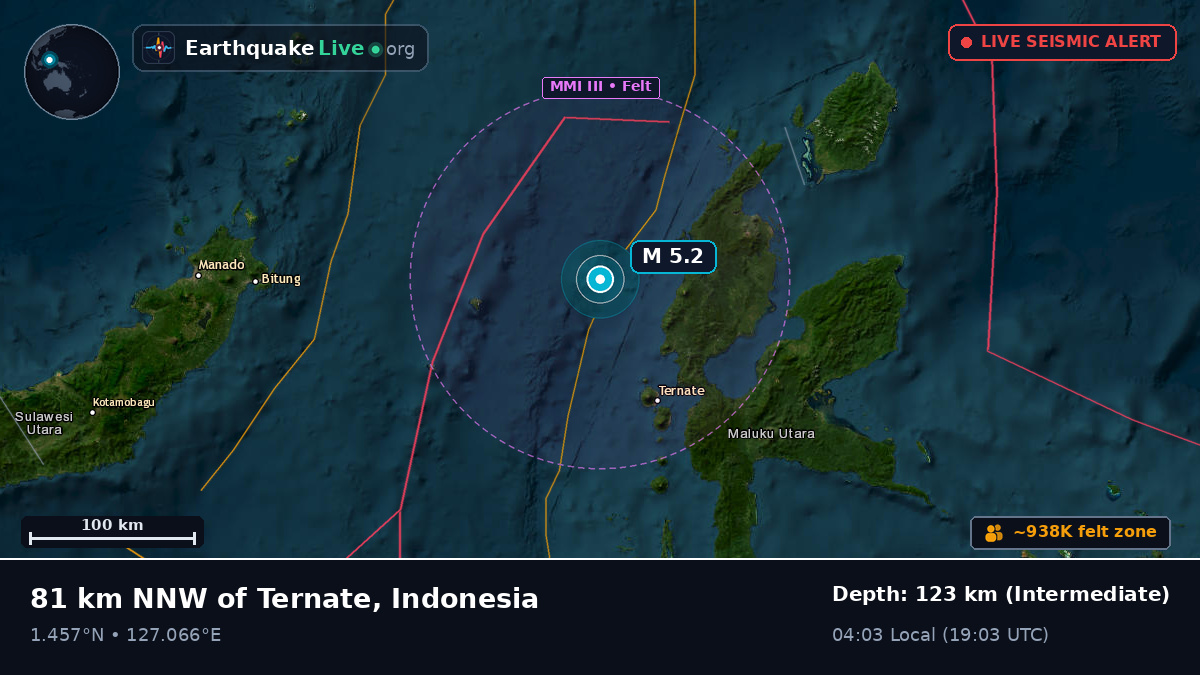 Molucca Sea (Indonesia)