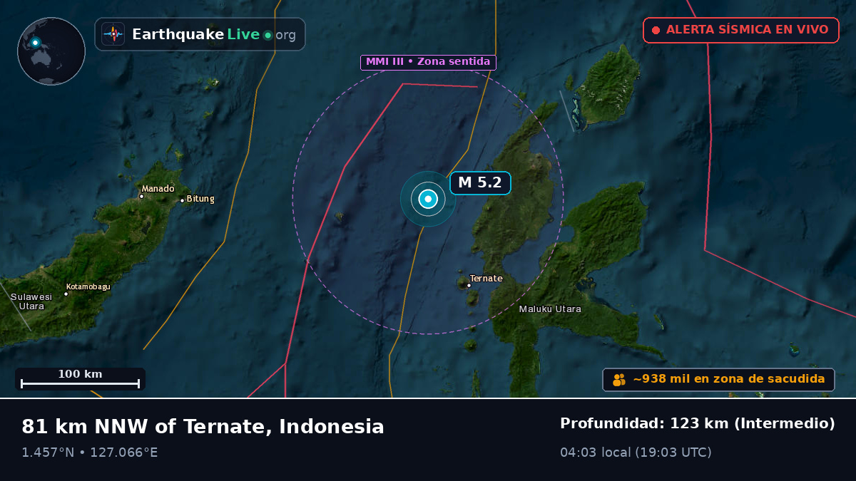 Mar de Molucas (Indonesia)
