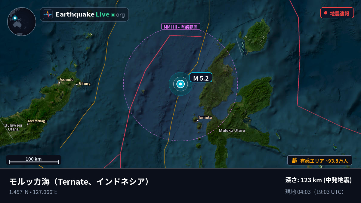 モルッカ海 (インドネシア)
