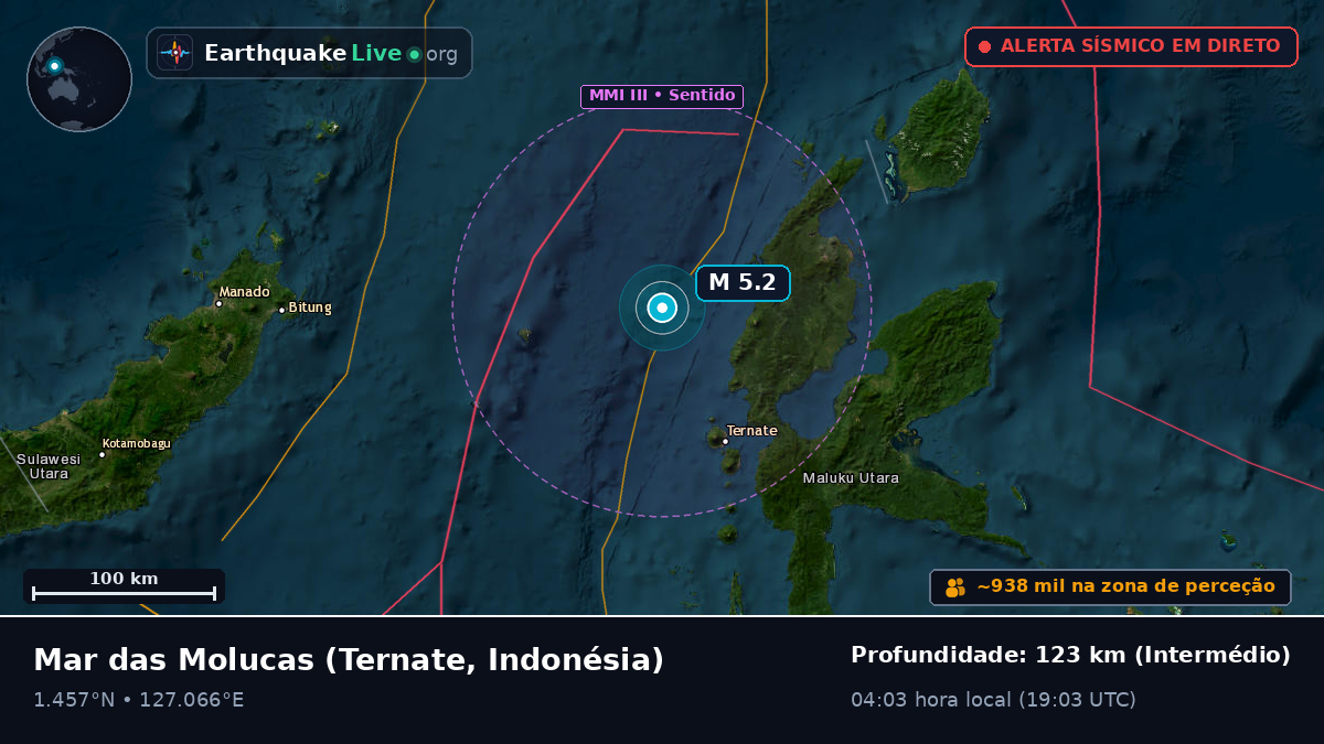 Mar das Molucas (Indonésia)