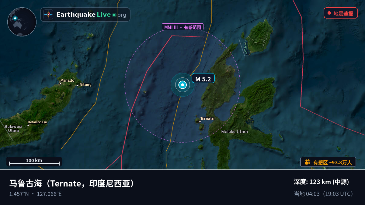 马鲁古海 (印度尼西亚)